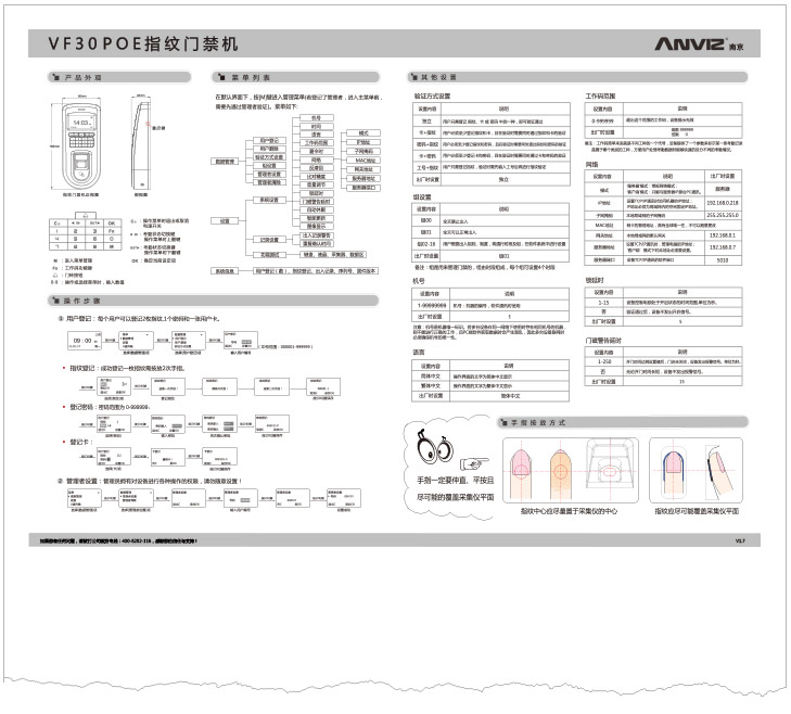 VF30經(jīng)典款指紋門(mén)禁機(jī)快速指南 V1.7 