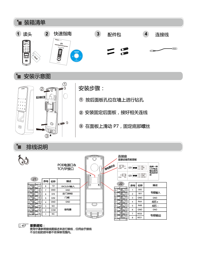 示意圖1