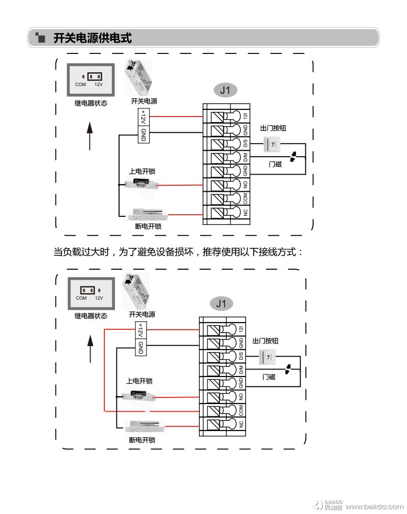 示意圖3