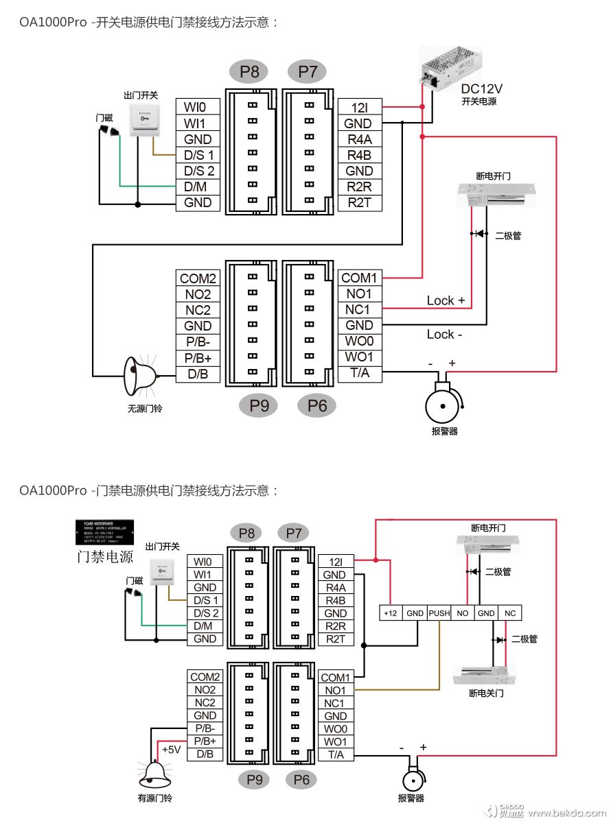 OA1000Pro常見(jiàn)接線方法