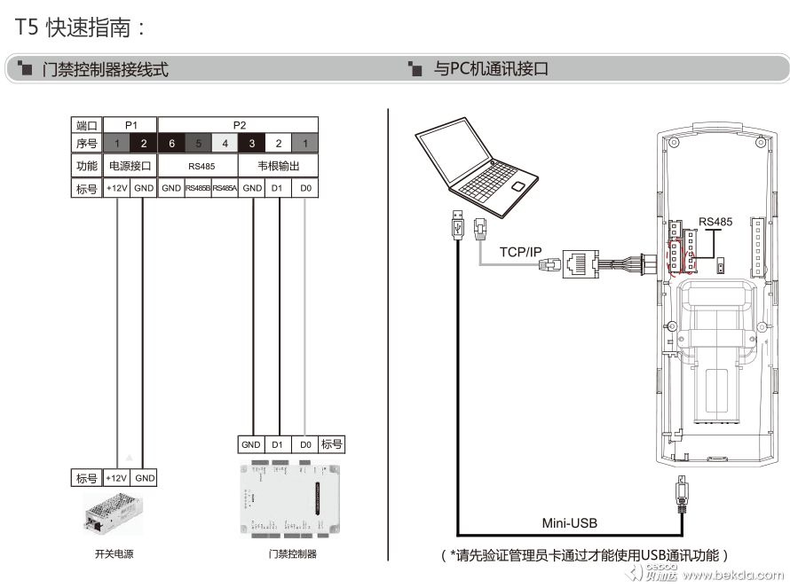 T5快速指南2