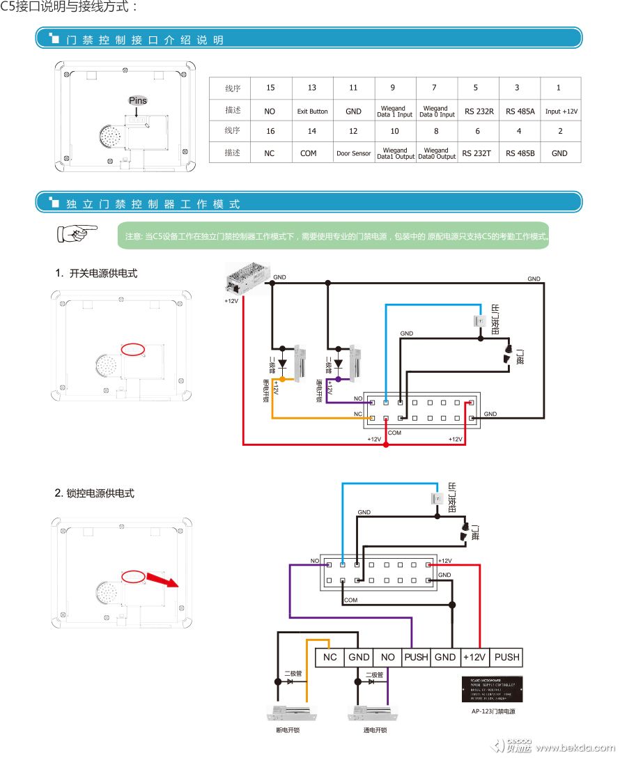 C5接口說明與接線方式