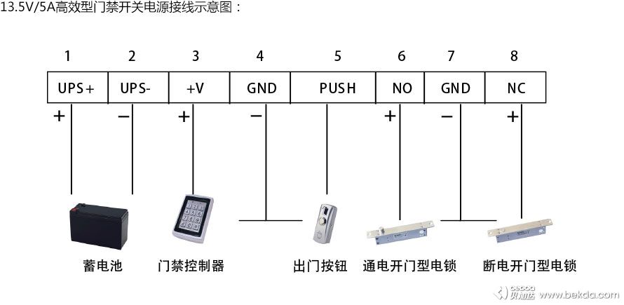 接線示意圖