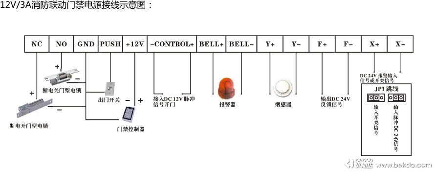 接線示意圖