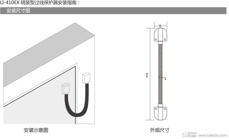 安裝指南1