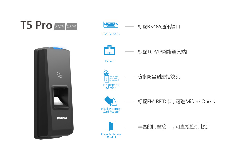 T5 Pro窄邊框指紋門(mén)禁機(jī)